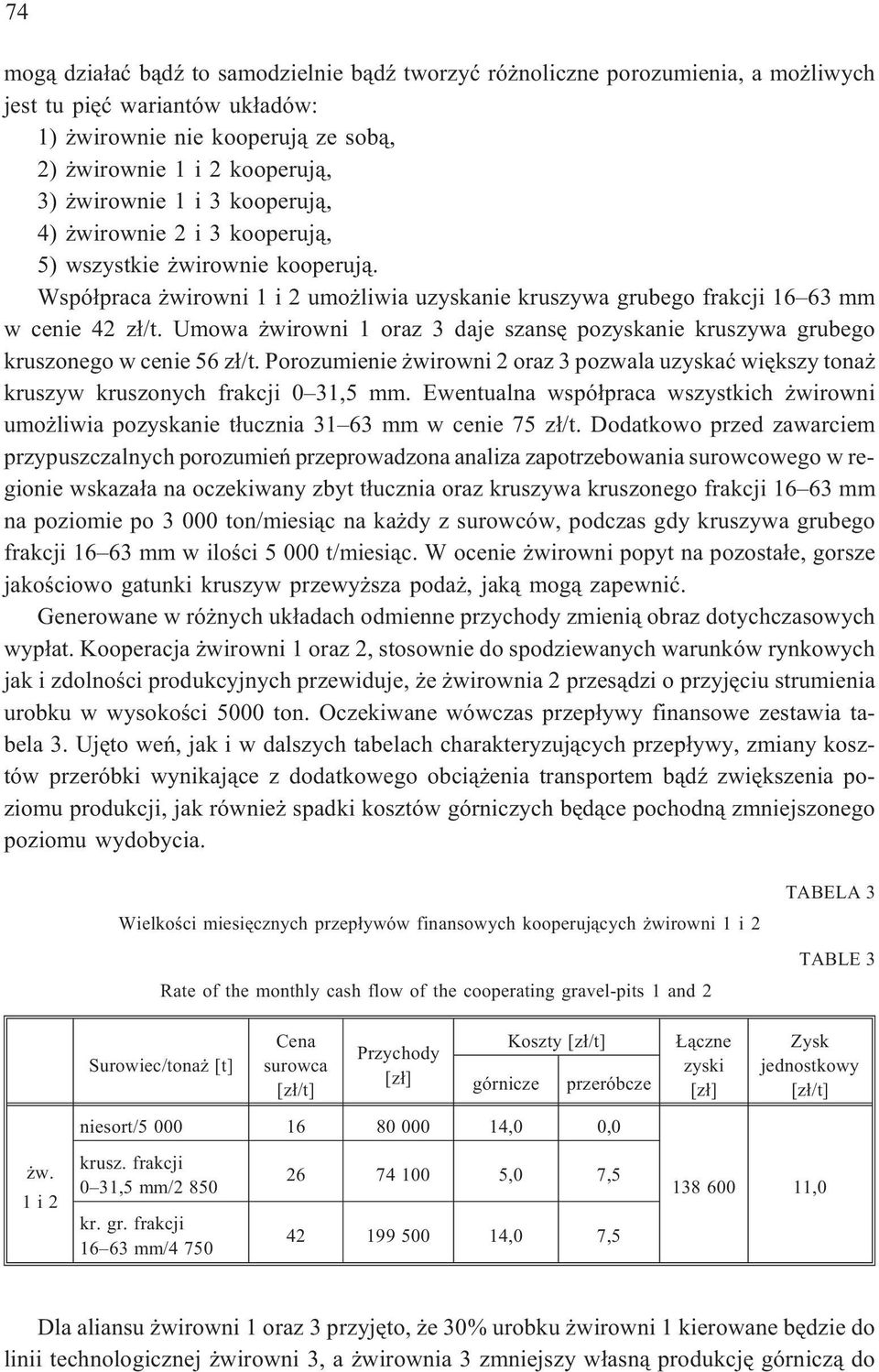 Umowa wrown 1 oraz 3 daje szansê pozyskane kruszywa grubego kruszonego w cene 56 z³/t. Porozumene wrown 2 oraz 3 pozwala uzyskaæ wêkszy tona kruszyw kruszonych frakcj 0 31,5 mm.