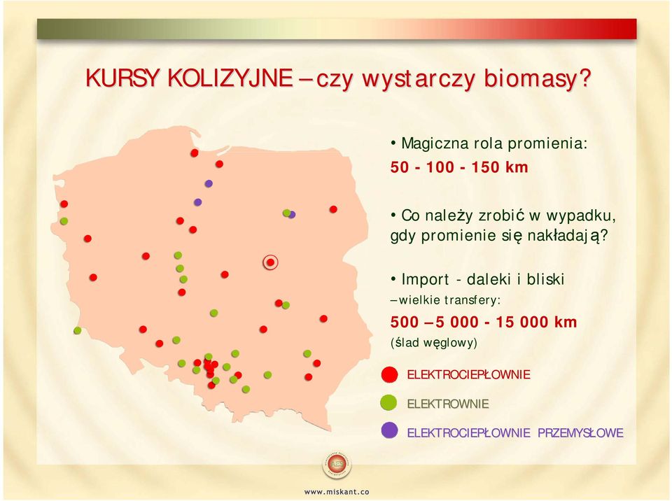 gdy promienie się nakładają?