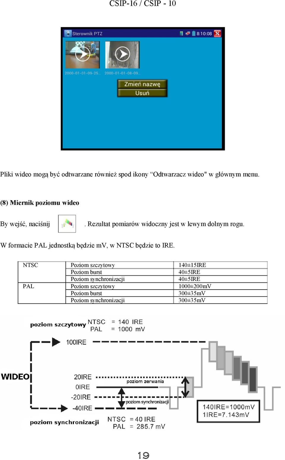 W formacie PAL jednostką będzie mv, w NTSC będzie to IRE.