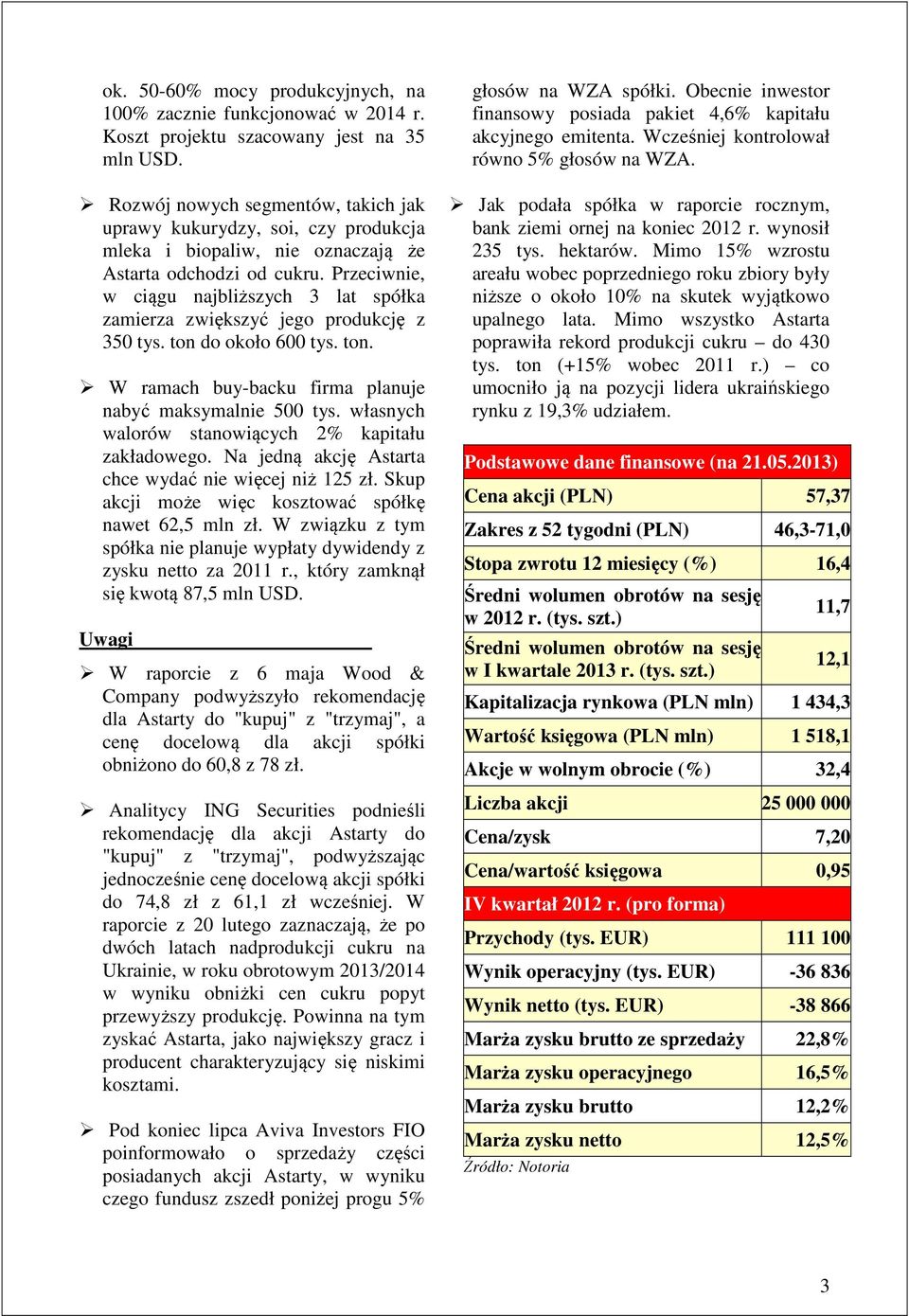 Przeciwnie, w ciągu najbliższych 3 lat spółka zamierza zwiększyć jego produkcję z 350 tys. ton do około 600 tys. ton. W ramach buy-backu firma planuje nabyć maksymalnie 500 tys.