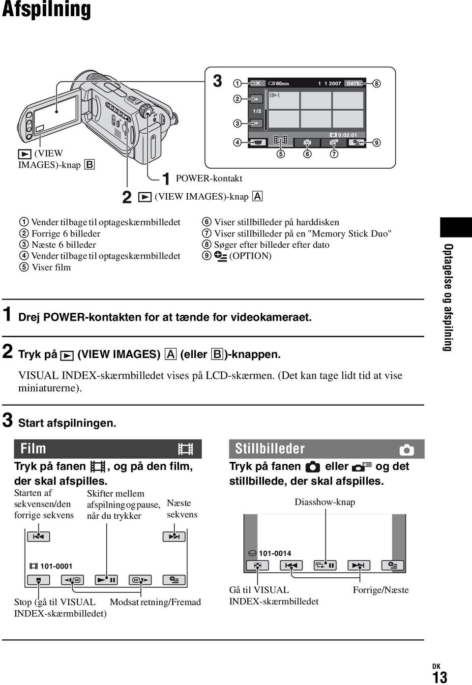 2 Tryk på (VIEW IMAGES) A (eller B)-knappen. VISUAL INDEX-skærmbilledet vises på LCD-skærmen. (Det kan tage lidt tid at vise miniaturerne). Optagelse og afspilning 3 Start afspilningen.