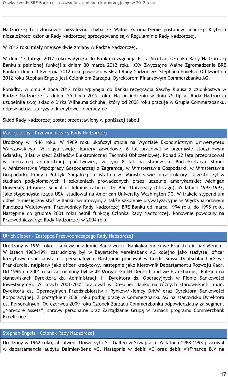 W dniu 13 lutego 2012 roku wpłynęła do Banku rezygnacja Erica Strutza, Członka Rady Nadzorczej Banku z pełnionej funkcji z dniem 30 marca 2012 roku.