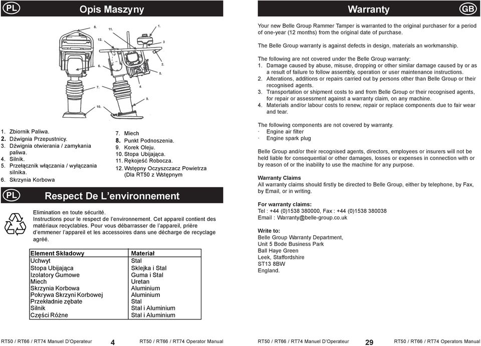 Damage caused by abuse, misuse, dropping or other similar damage caused by or as a result of failure to follow assembly, operation or user maintenance instructions. 2.