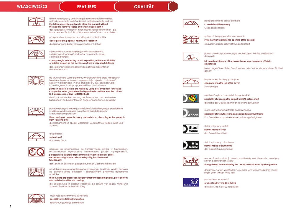 czaszy parasola curved ribs of the canopy Gebogene Streben poszycie chroniące przed szkodliwymi promieniami UV system ułatwiający otwieranie parasola cover protecting against harmful UV radiation