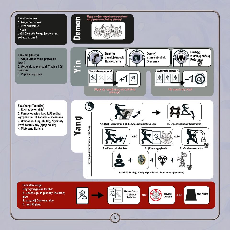 Duch(y) z umiejętnością Pożerania Faza Yang (Taoistów) 1. Ruch (opcjonalnie) 2. Pomoc od wieśniaka LUB próba wypędzenia LUB ocalenie wieśniaka 3.