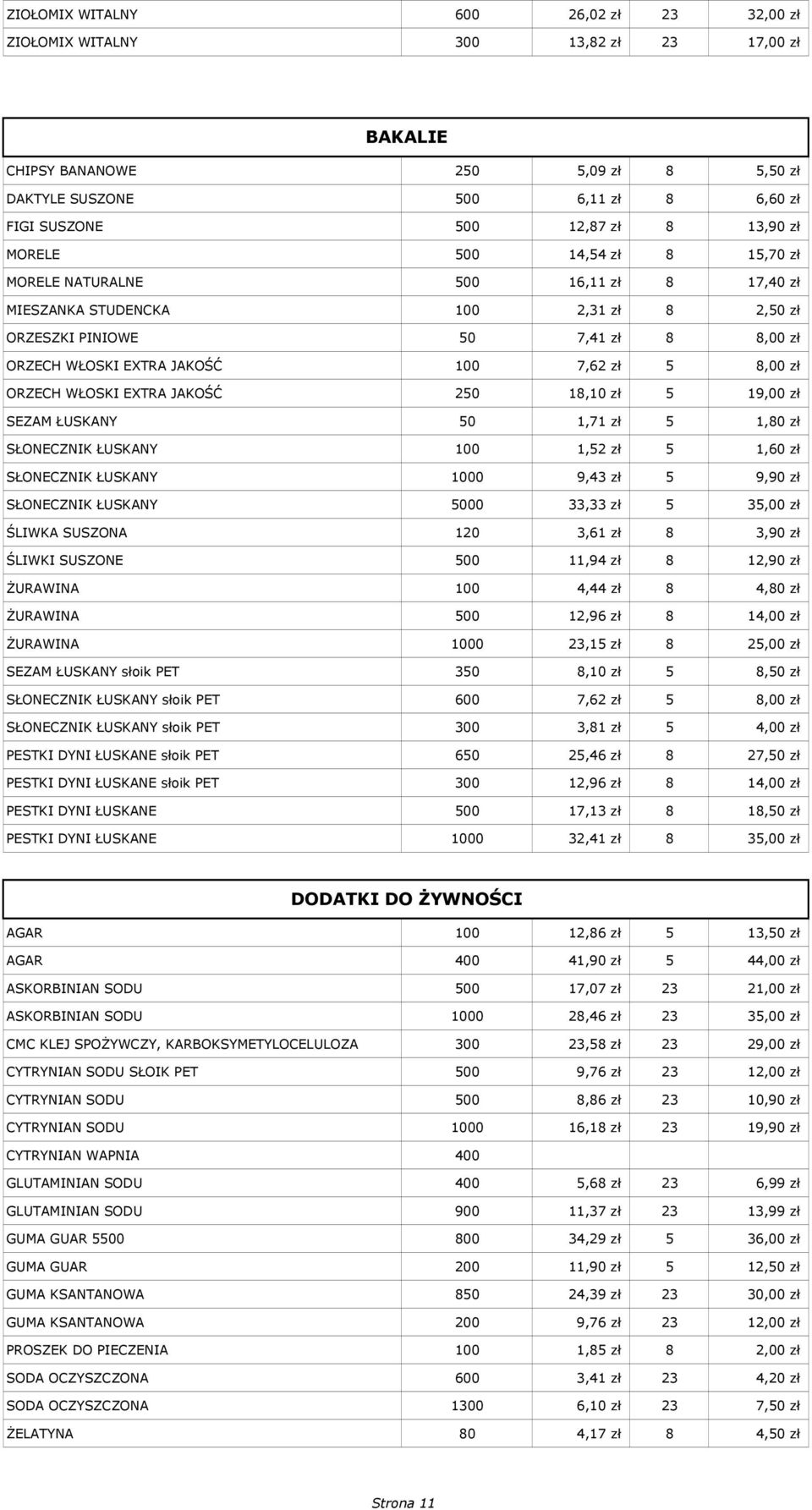 5 8,00 zł ORZECH WŁOSKI EXTRA JAKOŚĆ 250 18,10 zł 5 19,00 zł SEZAM ŁUSKANY 50 1,71 zł 5 1,80 zł SŁONECZNIK ŁUSKANY 100 1,52 zł 5 1,60 zł SŁONECZNIK ŁUSKANY 1000 9,43 zł 5 9,90 zł SŁONECZNIK ŁUSKANY