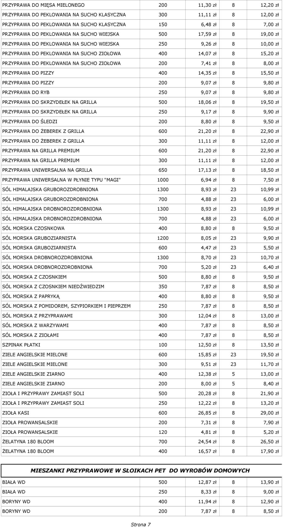 PEKLOWANIA NA SUCHO ZIOŁOWA 200 7,41 zł 8 8,00 zł PRZYPRAWA DO PIZZY 400 14,35 zł 8 15,50 zł PRZYPRAWA DO PIZZY 200 9,07 zł 8 9,80 zł PRZYPRAWA DO RYB 250 9,07 zł 8 9,80 zł PRZYPRAWA DO SKRZYDEŁEK NA