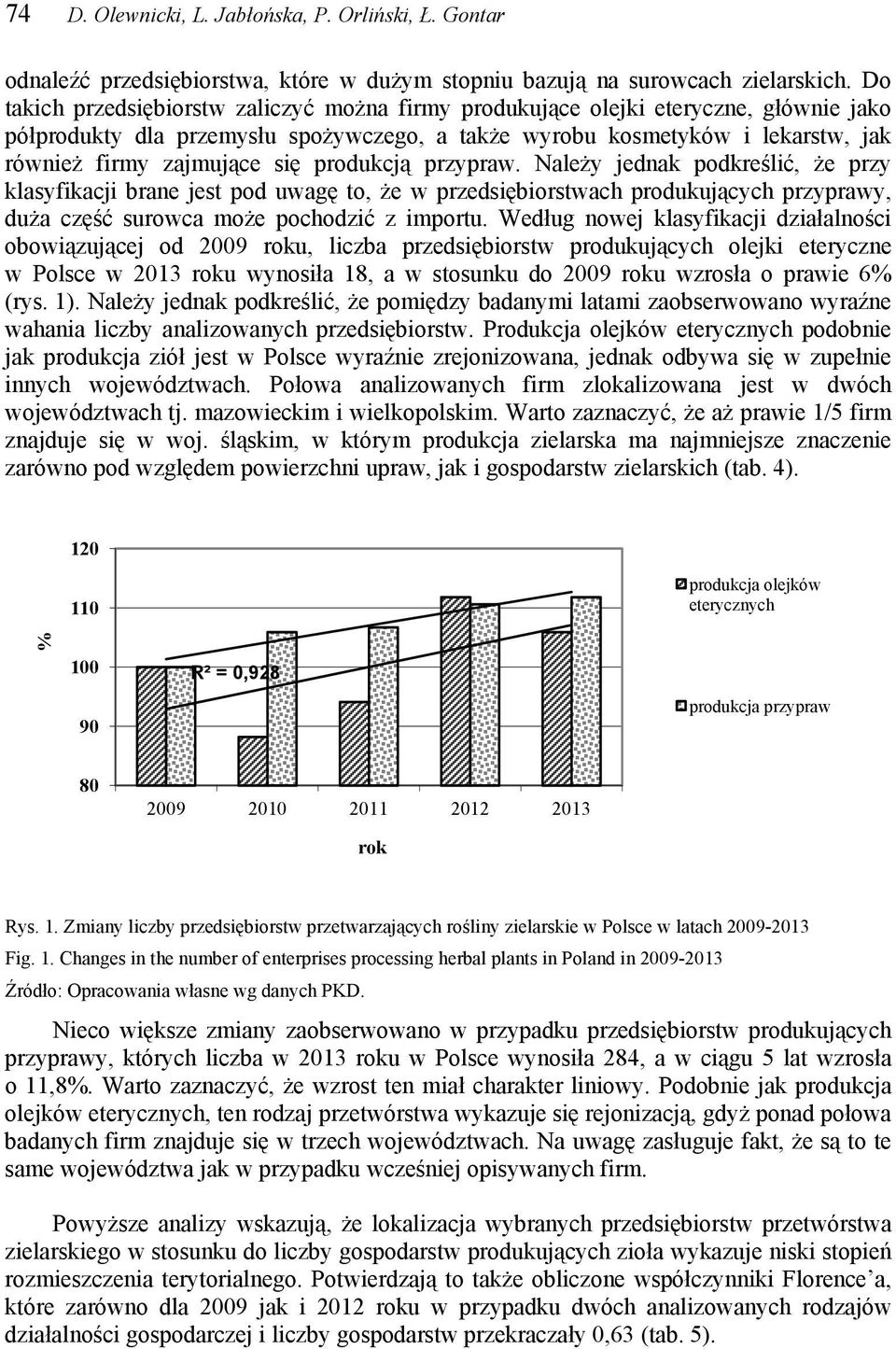 produkcją przypraw. Należy jednak podkreślić, że przy klasyfikacji brane jest pod uwagę to, że w przedsiębiorstwach produkujących przyprawy, duża część surowca może pochodzić z importu.