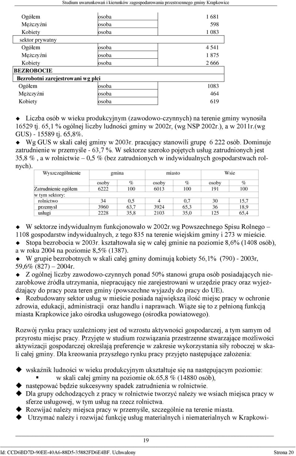 (wg GUS) - 15589 tj. 65,8%. Wg GUS w skali całej gminy w 2003r. pracujący stanowili grupę 6 222 osób. Dominuje zatrudnienie w przemyśle - 63,7 %.