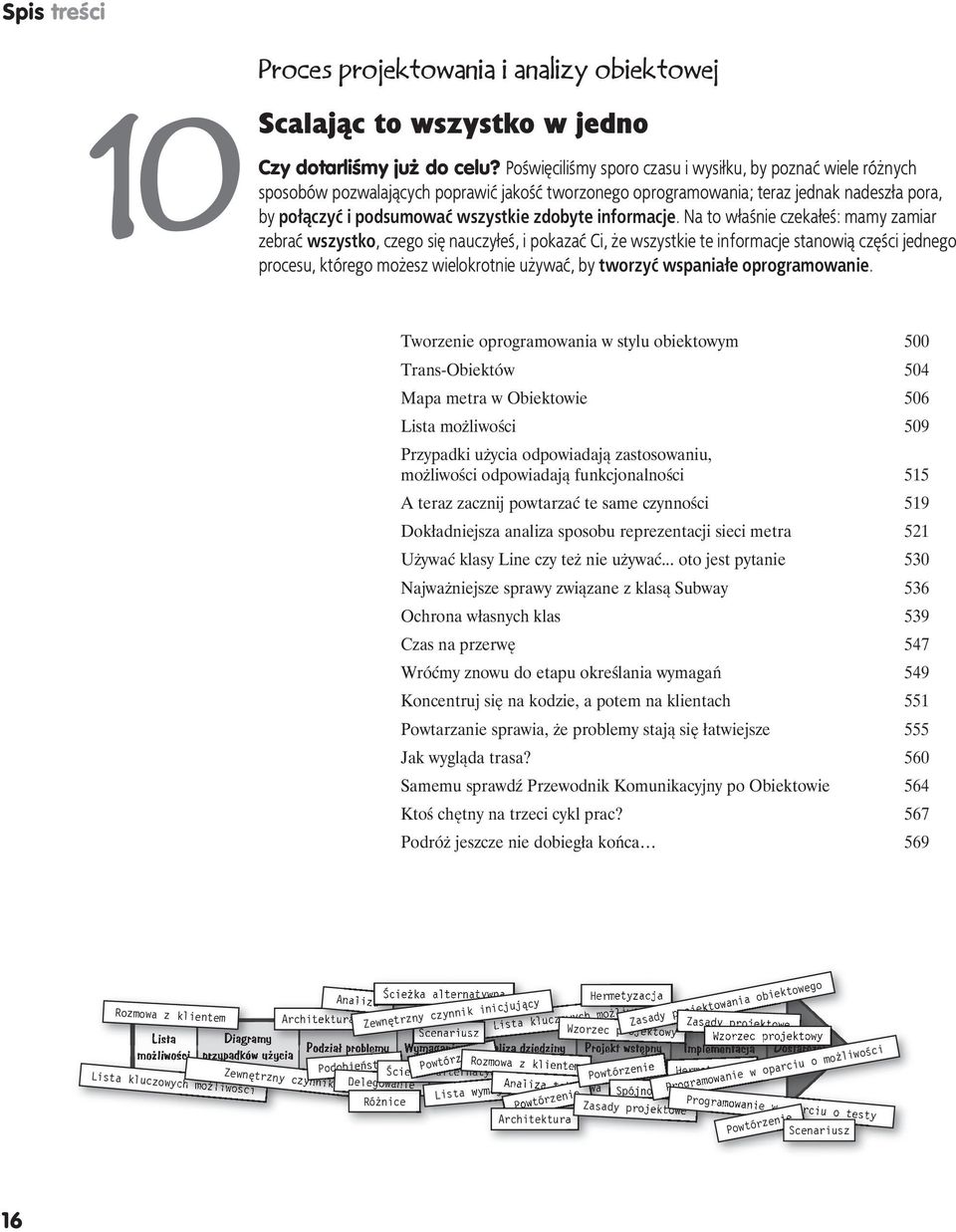 informacje.