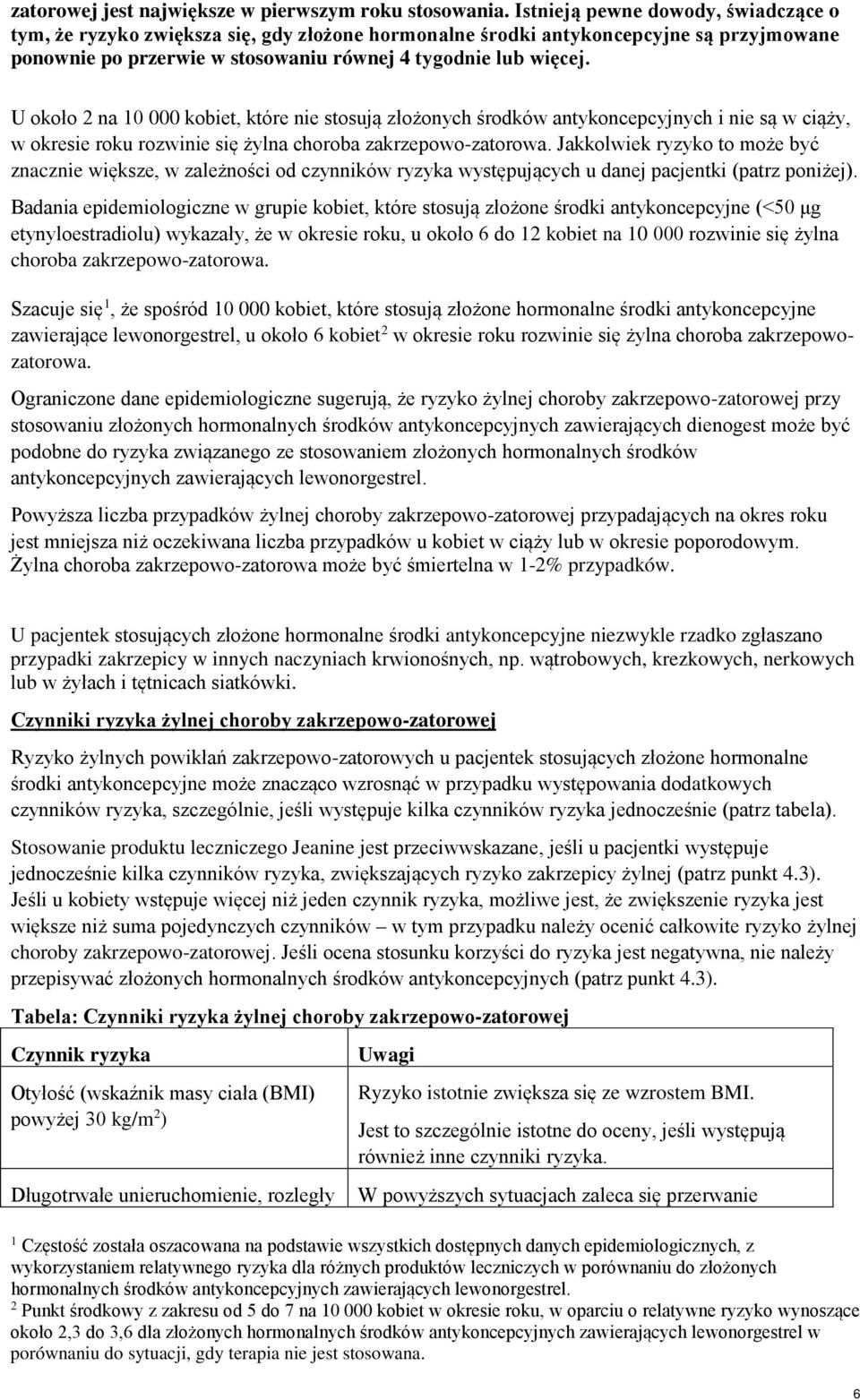 U około 2 na 10 000 kobiet, które nie stosują złożonych środków antykoncepcyjnych i nie są w ciąży, w okresie roku rozwinie się żylna choroba zakrzepowo-zatorowa.