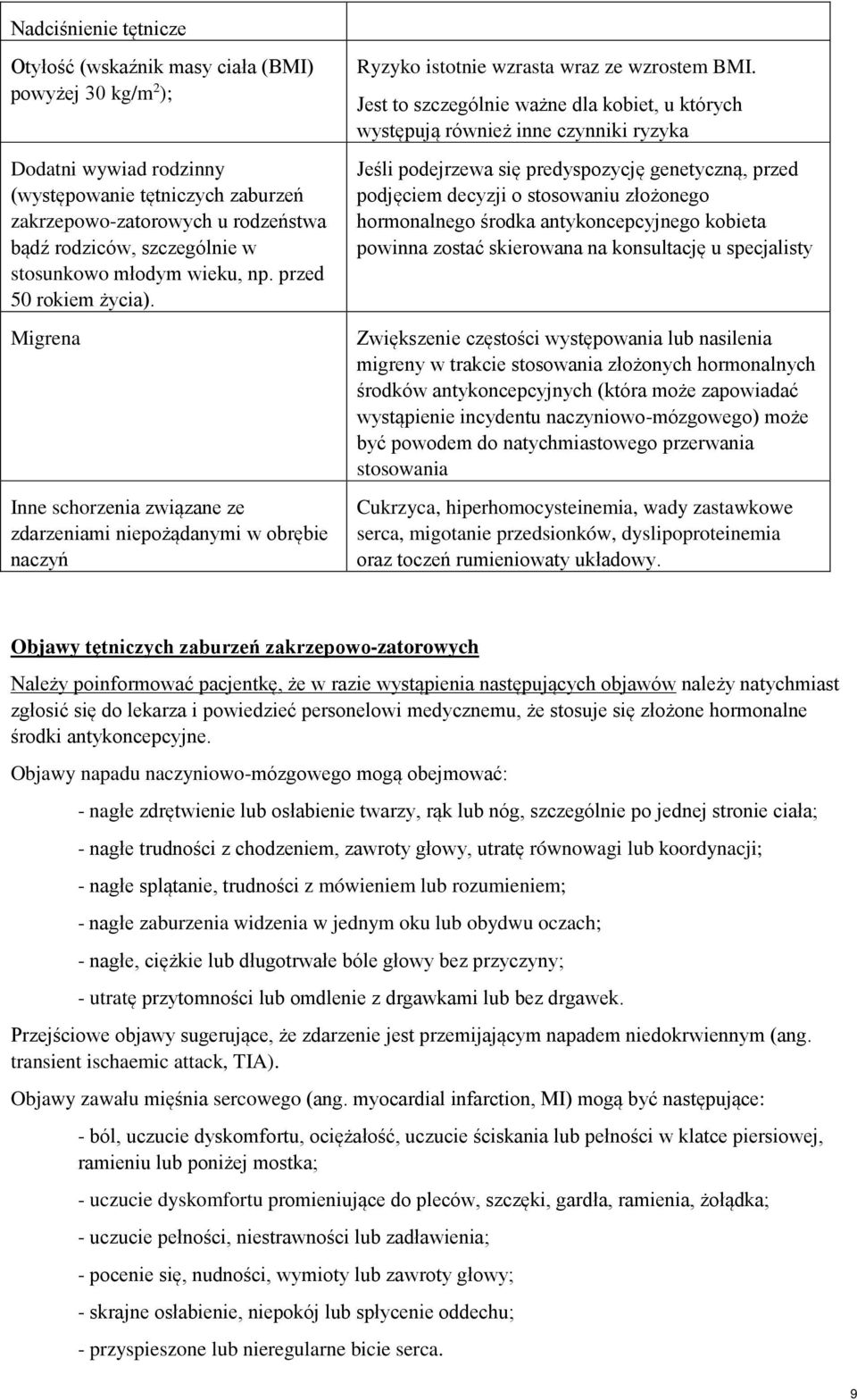 Jest to szczególnie ważne dla kobiet, u których występują również inne czynniki ryzyka Jeśli podejrzewa się predyspozycję genetyczną, przed podjęciem decyzji o stosowaniu złożonego hormonalnego