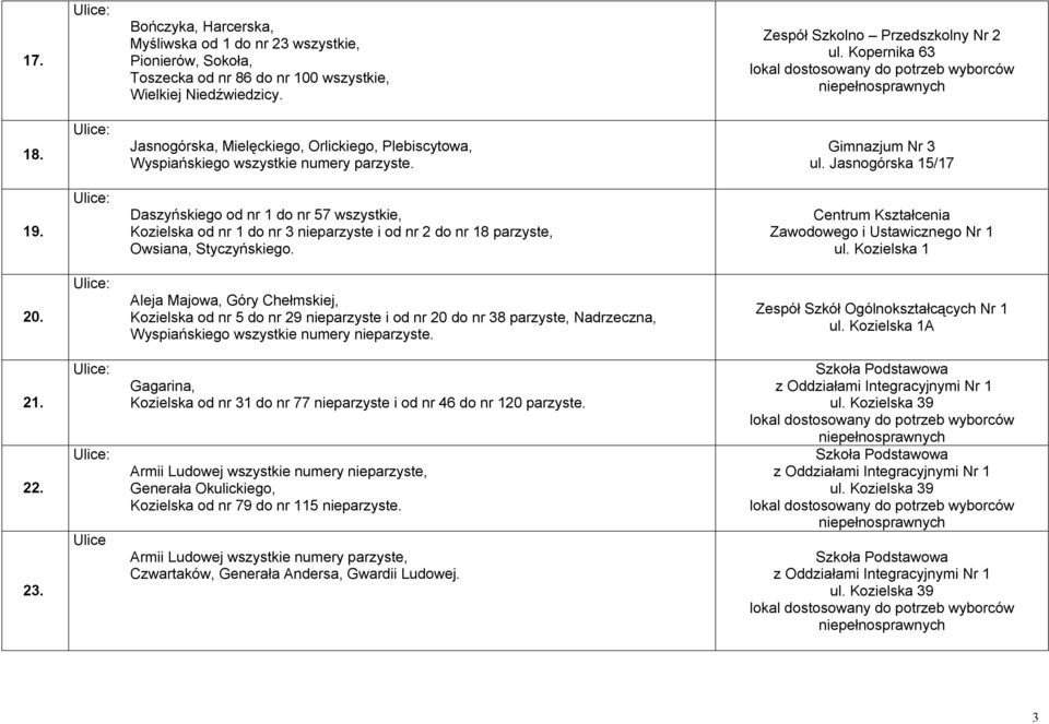 Daszyńskiego od nr 1 do nr 57 wszystkie, Kozielska od nr 1 do nr 3 nieparzyste i od nr 2 do nr 18 parzyste, Owsiana, Styczyńskiego. Centrum Kształcenia Zawodowego i Ustawicznego Nr 1 ul.