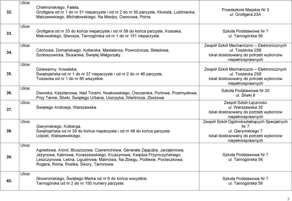 Tarnogórska 59 34. 35. 36. 37. 38. 39. Cechowa, Domańskiego, Kotlarska, Mastalerza, Powroźnicza, Składowa, Szobiszowicka, Ślusarska, Świętej Małgorzaty.