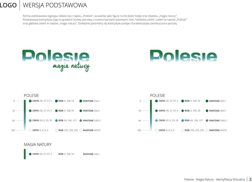 Dokładne parametry tej kolorystyki podaje charakterystyka zamieszczona poniżej.