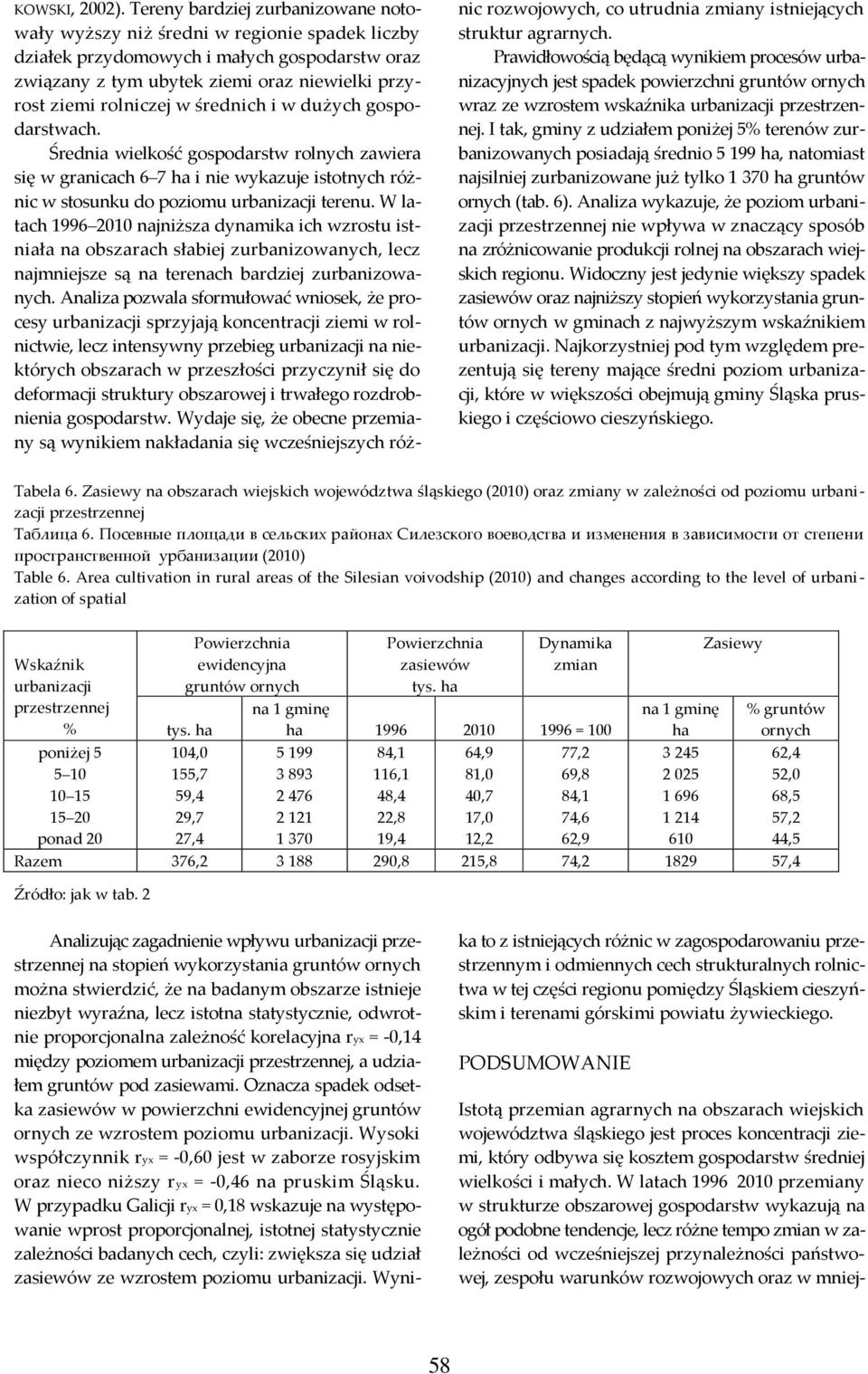 średnich i w dużych gospodarstwach. Średnia wielkość gospodarstw rolnych zawiera się w granicach 6 7 ha i nie wykazuje istotnych różnic w stosunku do poziomu urbanizacji terenu.