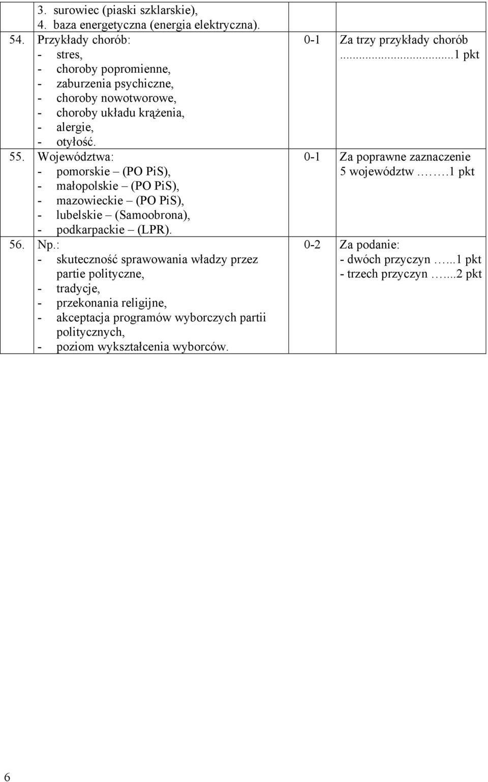 Województwa: - pomorskie (PO PiS), - małopolskie (PO PiS), - mazowieckie (PO PiS), - lubelskie (Samoobrona), - podkarpackie (LPR). 56. Np.