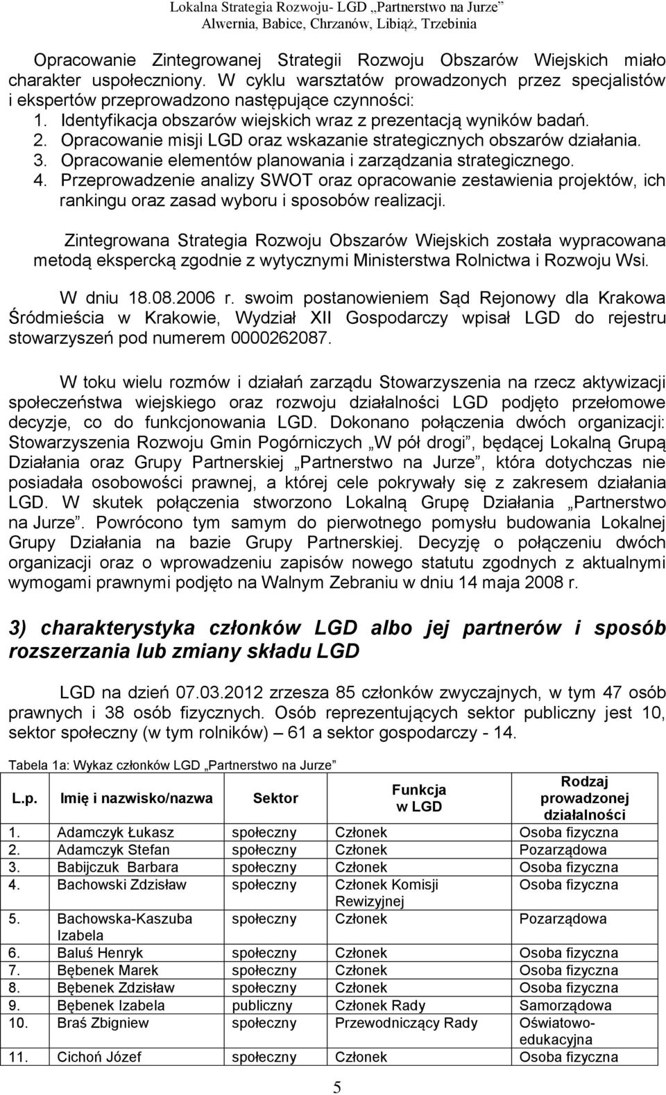 Opracowanie elementów planowania i zarządzania strategicznego. 4. Przeprowadzenie analizy SWOT oraz opracowanie zestawienia projektów, ich rankingu oraz zasad wyboru i sposobów realizacji.