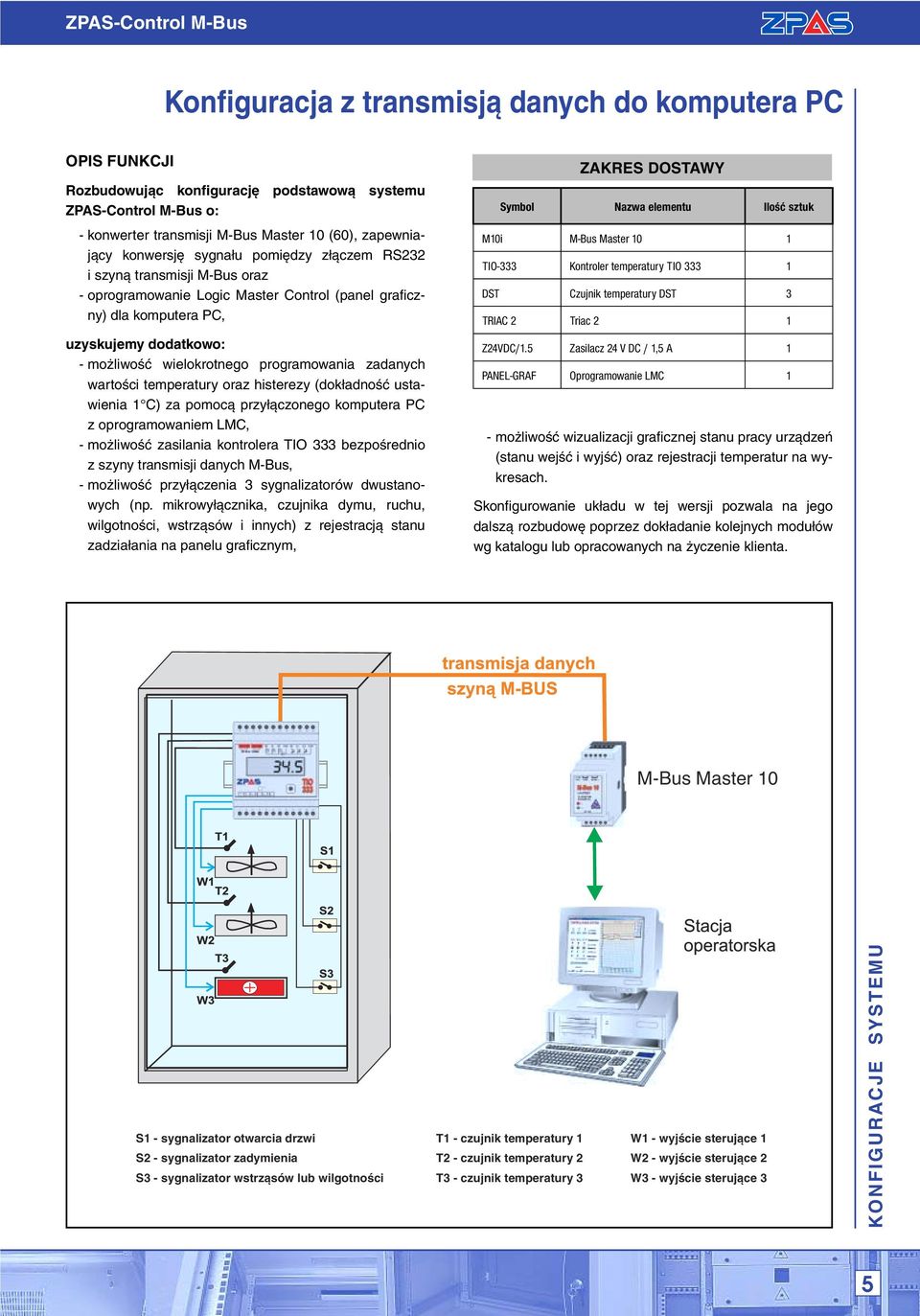 zadanych wartoêci temperatury oraz histerezy (dok adnoêç ustawienia 1 C) za pomocà przy àczonego komputera PC z oprogramowaniem LMC, - mo liwoêç zasilania kontrolera TIO 333 bezpoêrednio z szyny