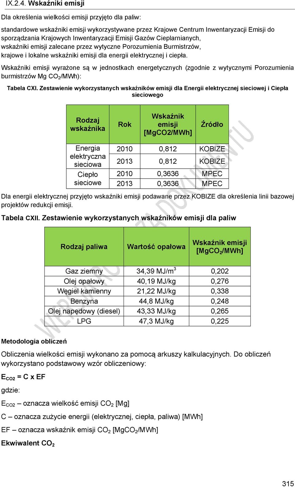 Emisji Gazów Cieplarnianych, wskaźniki emisji zalecane przez wytyczne Porozumienia Burmistrzów, krajowe i lokalne wskaźniki emisji dla energii elektrycznej i ciepła.