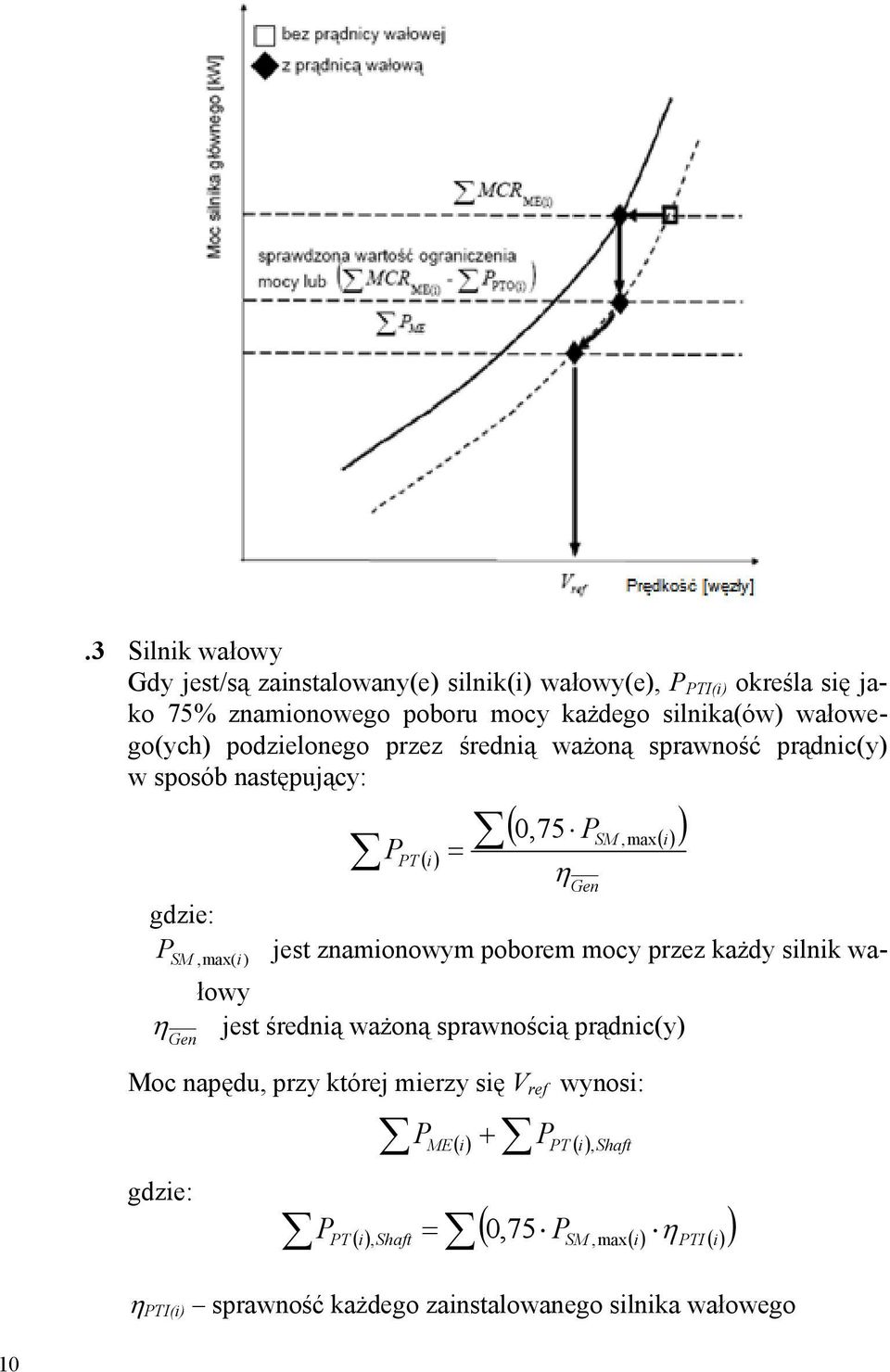 P jest znamionowym poborem mocy przez każdy silnik wałowy η jest średnią ważoną sprawnością prądnic(y) Gen Moc napędu, przy której mierzy się V ref