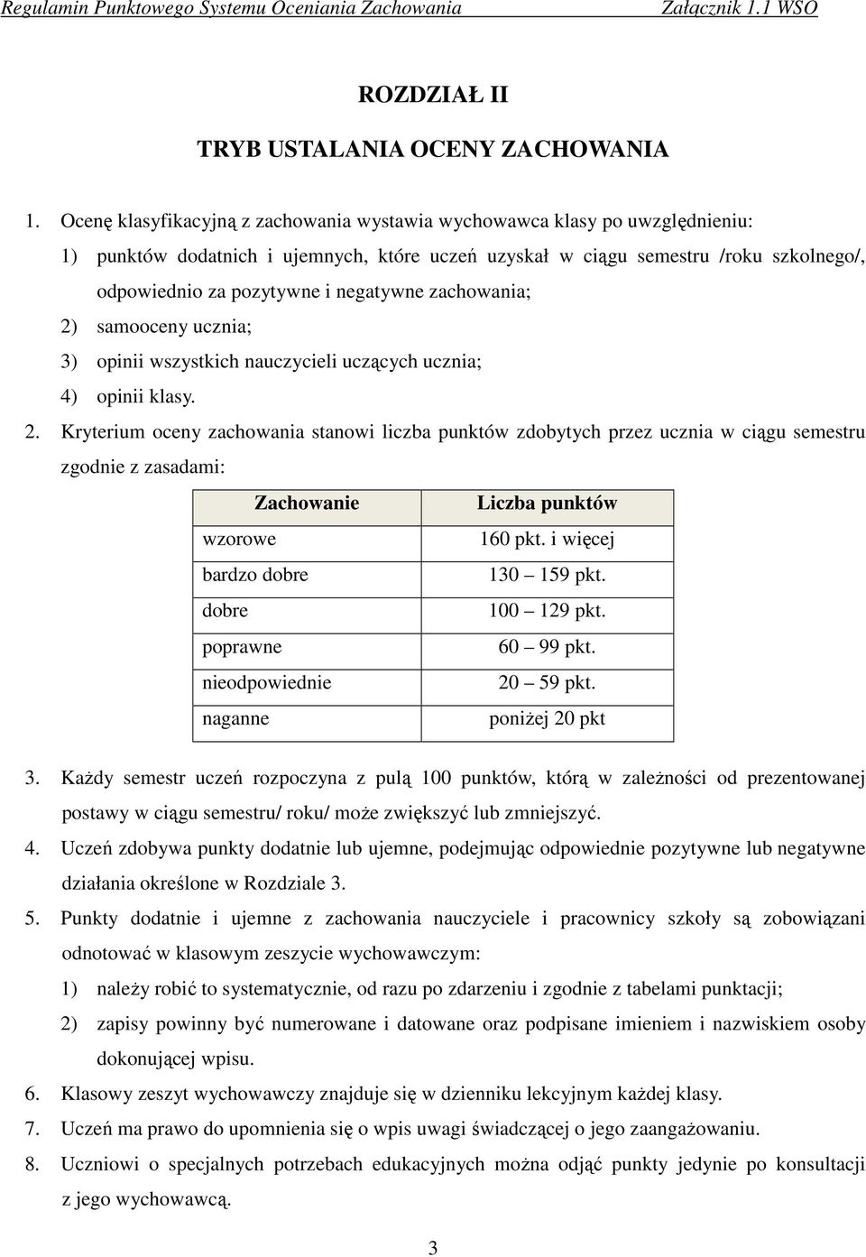 Kryterium oceny zachowania stanowi liczba punktów zdobytych przez ucznia w ciągu semestru zgodnie z zasadami: Zachowanie Liczba punktów wzorowe 60 pkt. i więcej bardzo dobre 30 59 pkt.