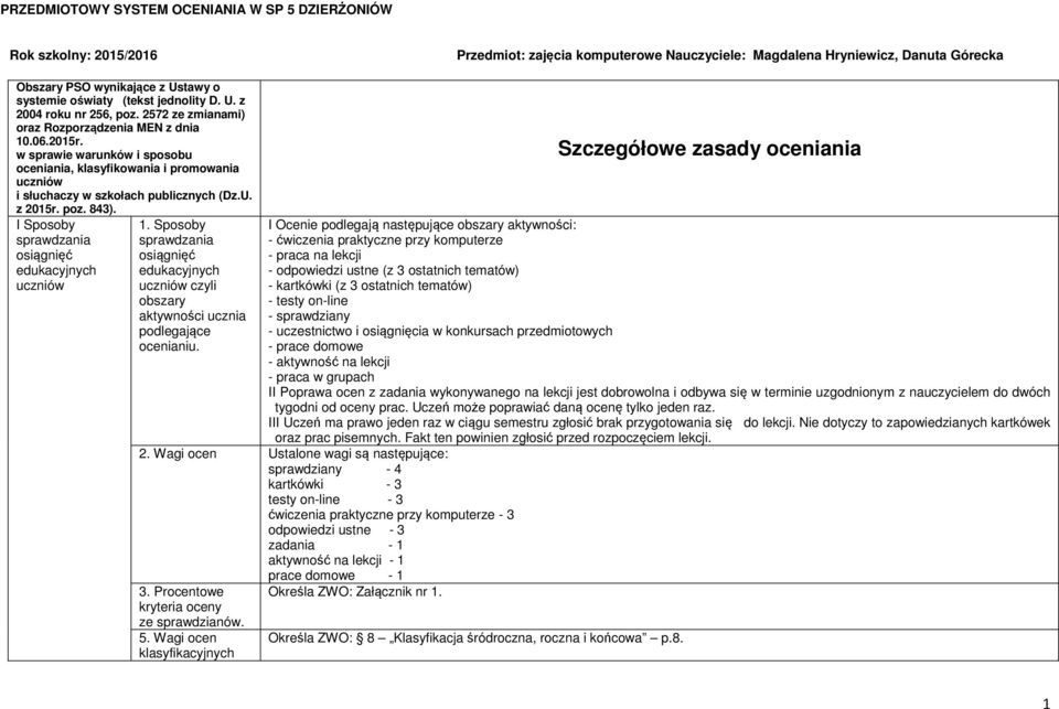 w sprawie warunków i sposobu oceniania, klasyfikowania i promowania uczniów i słuchaczy w szkołach publicznych (Dz.U. z 2015r. poz. 843). I Sposoby sprawdzania osiągnięć edukacyjnych uczniów 1.