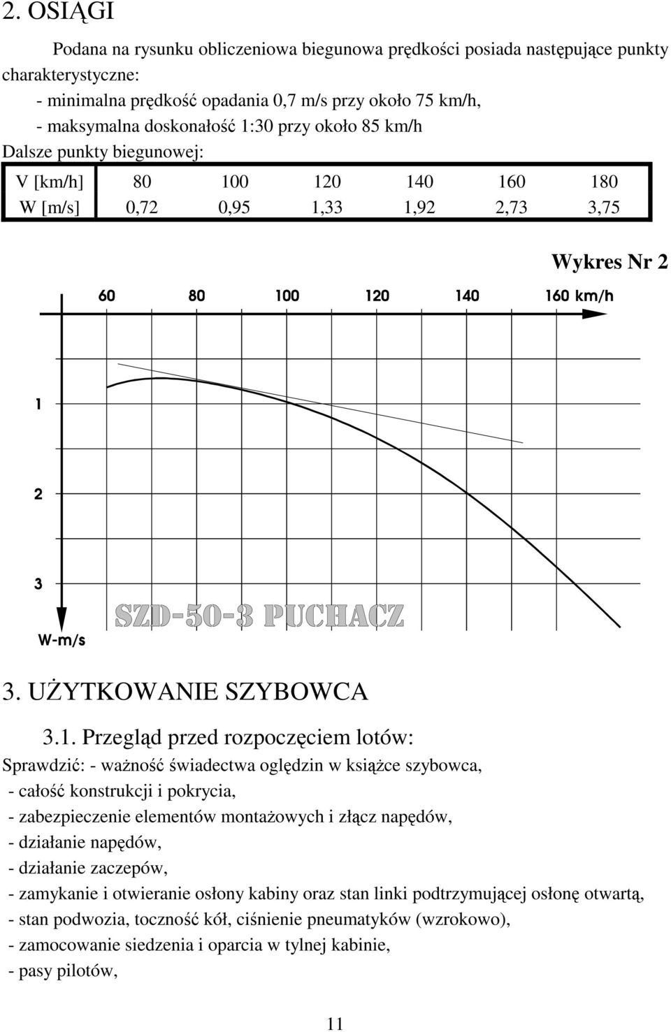 0 120 140 160 180 W [m/s] 0,72 0,95 1,33 1,92 2,73 3,75 Wykres Nr 2 3. UŻYTKOWANIE SZYBOWCA 3.1. Przegląd przed rozpoczęciem lotów: Sprawdzić: -ważność świadectwa oględzin w książce szybowca, -