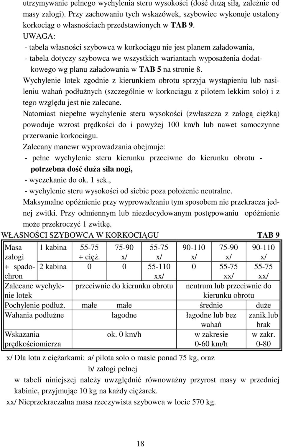 Wychylenie lotek zgodnie z kierunkiem obrotu sprzyja wystąpieniu lub nasileniu wahań podłużnych (szczególnie w korkociągu z pilotem lekkim solo) i z tego względu jest nie zalecane.