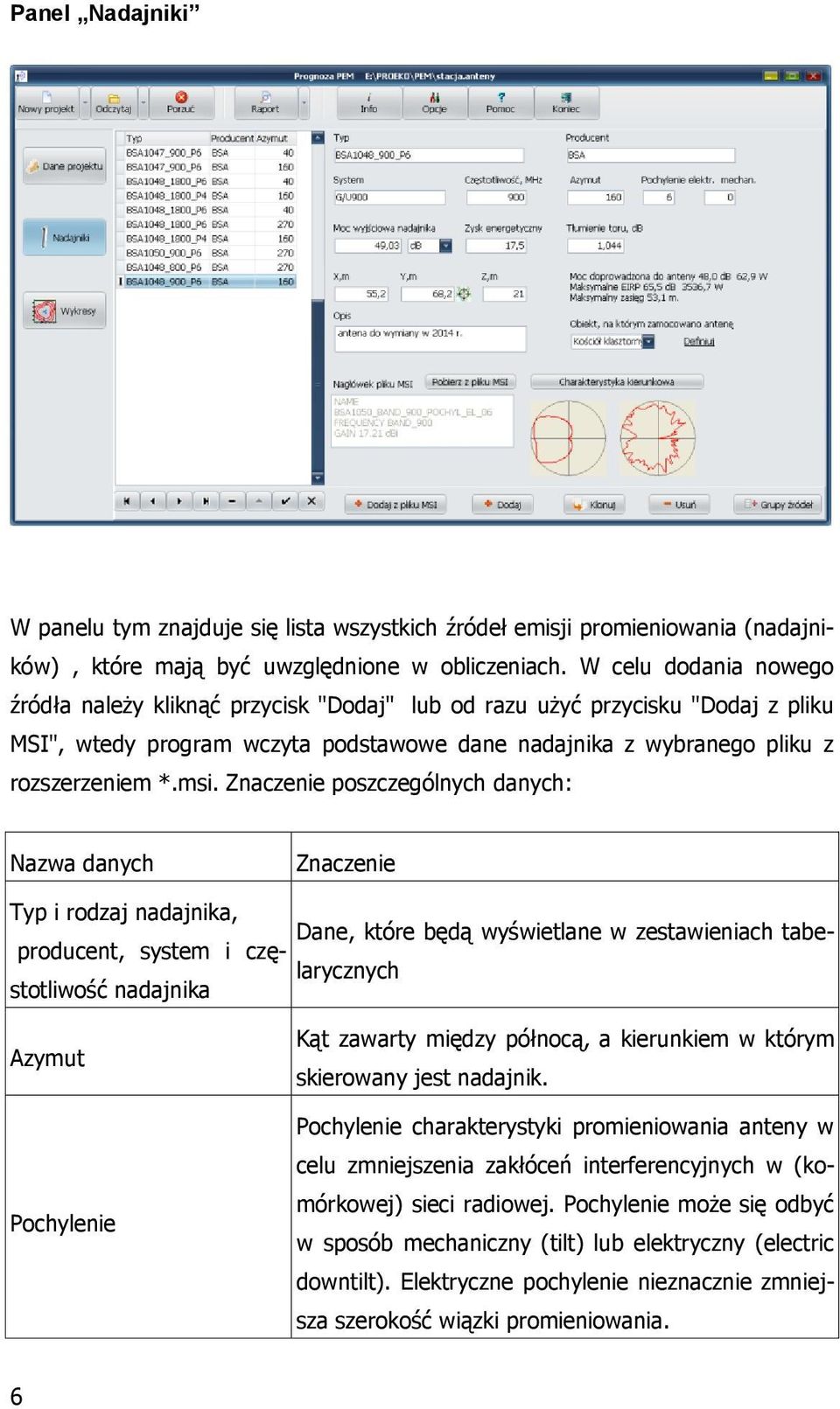 Znaczenie poszczególnych danych: Nazwa danych Znaczenie Typ i rodzaj nadajnika, Dane, które będą wyświetlane w zestawieniach tabelarycznych producent, system i częstotliwość nadajnika Azymut