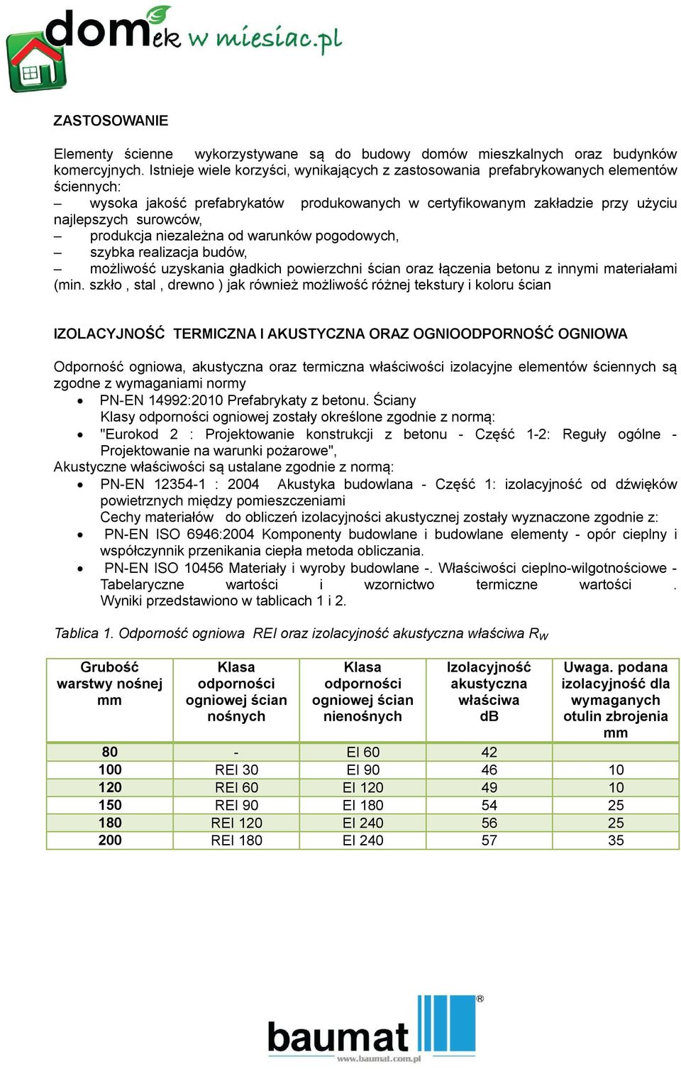 produkcja niezależna od warunków pogodowych, szybka realizacja budów, możliwość uzyskania gładkich powierzchni ścian oraz łączenia betonu z innymi materiałami (min.