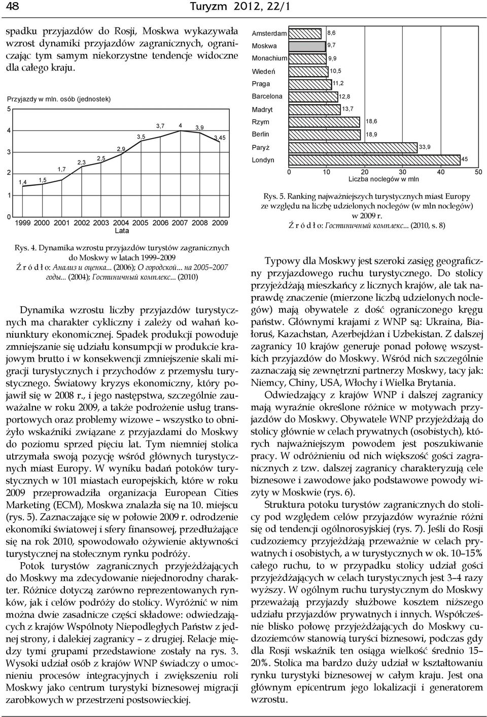 .. (2006); О городской... на 2005 2007 годы... (2004); Гостиничный комплекс... (2010) Dynamika wzrostu liczby przyjazdów turystycznych ma charakter cykliczny i zależy od wahań koniunktury ekonomicznej.