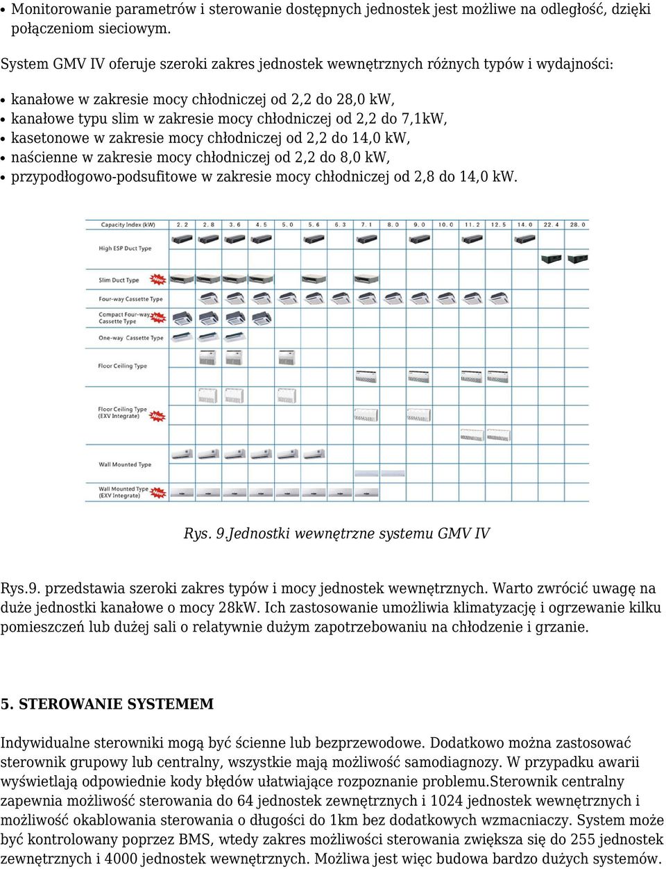 do 7,1kW, kasetonowe w zakresie mocy chłodniczej od 2,2 do 14,0 kw, naścienne w zakresie mocy chłodniczej od 2,2 do 8,0 kw, przypodłogowo-podsufitowe w zakresie mocy chłodniczej od 2,8 do 14,0 kw.