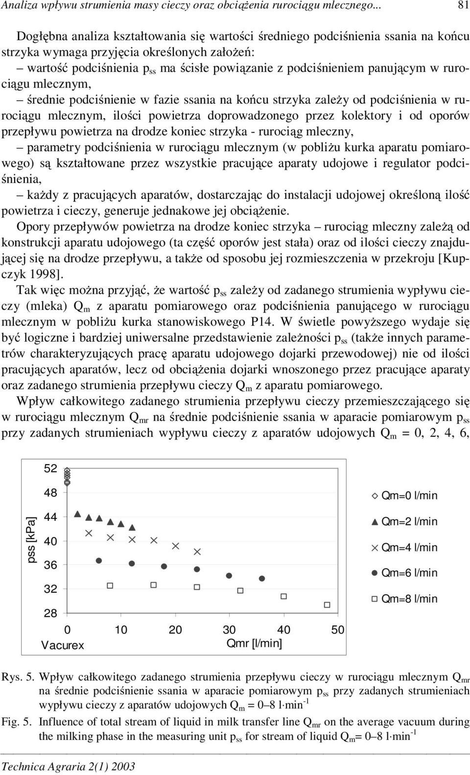 cym w ruroci gu mlecznym, rednie podci nienie w fazie ssania na ko cu strzyka zale y od podci nienia w ruroci gu mlecznym, ilo ci powietrza doprowadzonego przez kolektory i od oporów przepływu