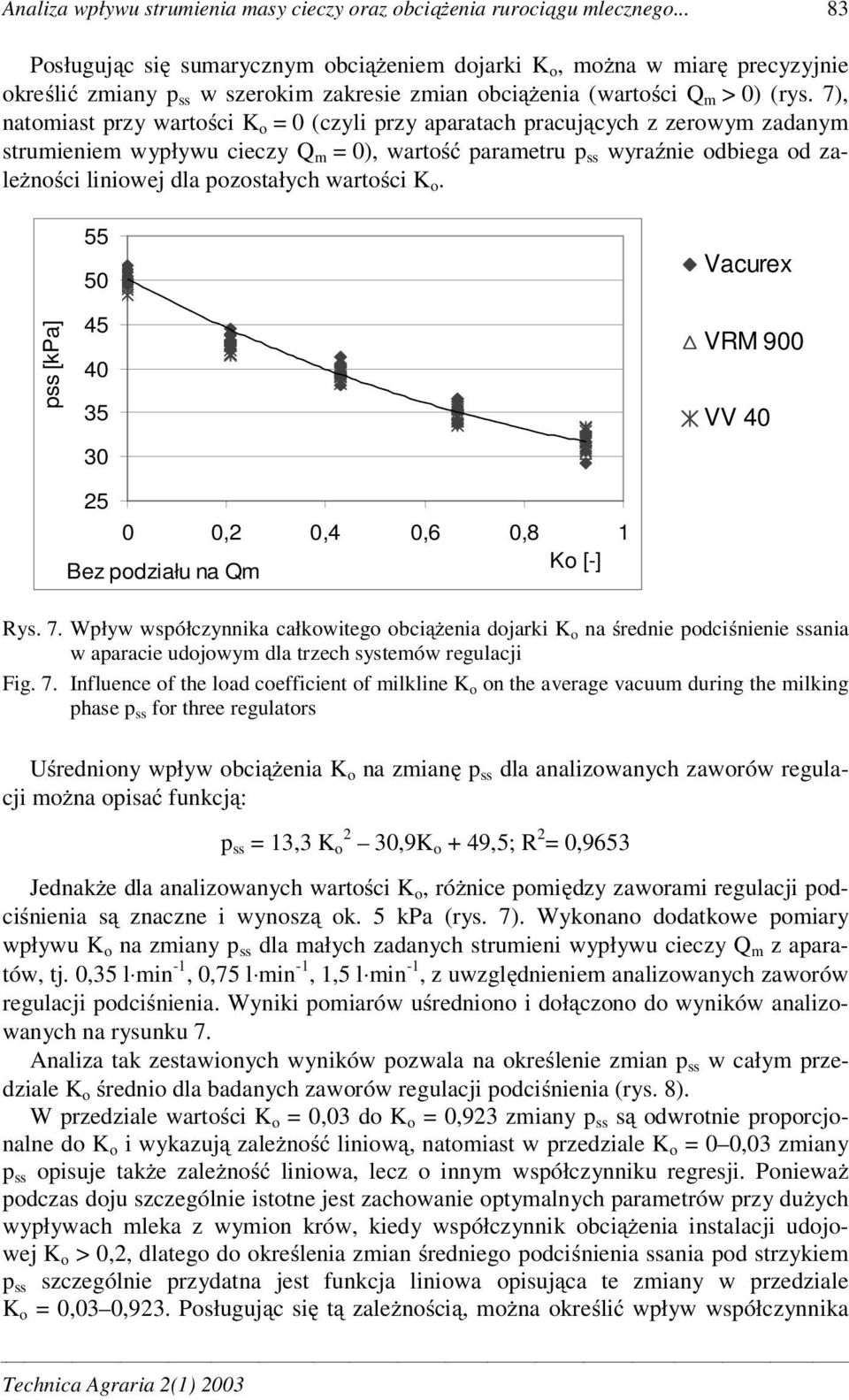 7), natomiast przy warto ci K o = 0 (czyli przy aparatach pracuj cych z zerowym zadanym strumieniem wypływu cieczy Q m = 0), warto parametru p ss wyra nie odbiega od zale no ci liniowej dla