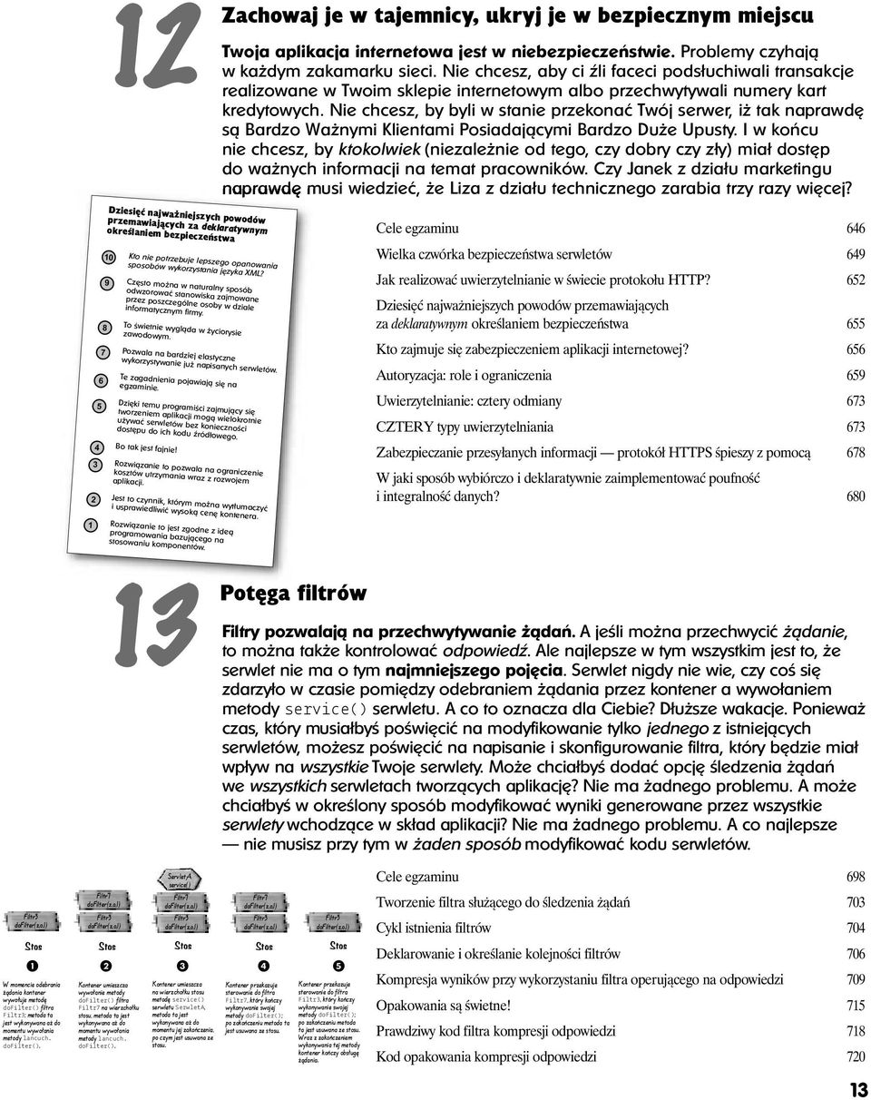 Nie chcesz, by byli w stanie przekonaæ Twój serwer, i tak naprawdê s¹ Bardzo Wa nymi Klientami Posiadaj¹cymi Bardzo Du e Upusty.