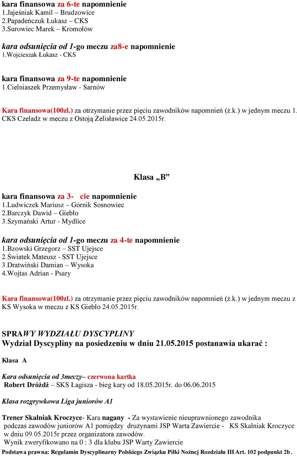 CKS Czeladż w meczu z Ostoją Żelisławice 24.05.2015r. kara finansowa za 3- cie napomnienie 1.Ludwiczek Mariusz Górnik Sosnowiec 2.Barczyk Dawid Giebło 3.