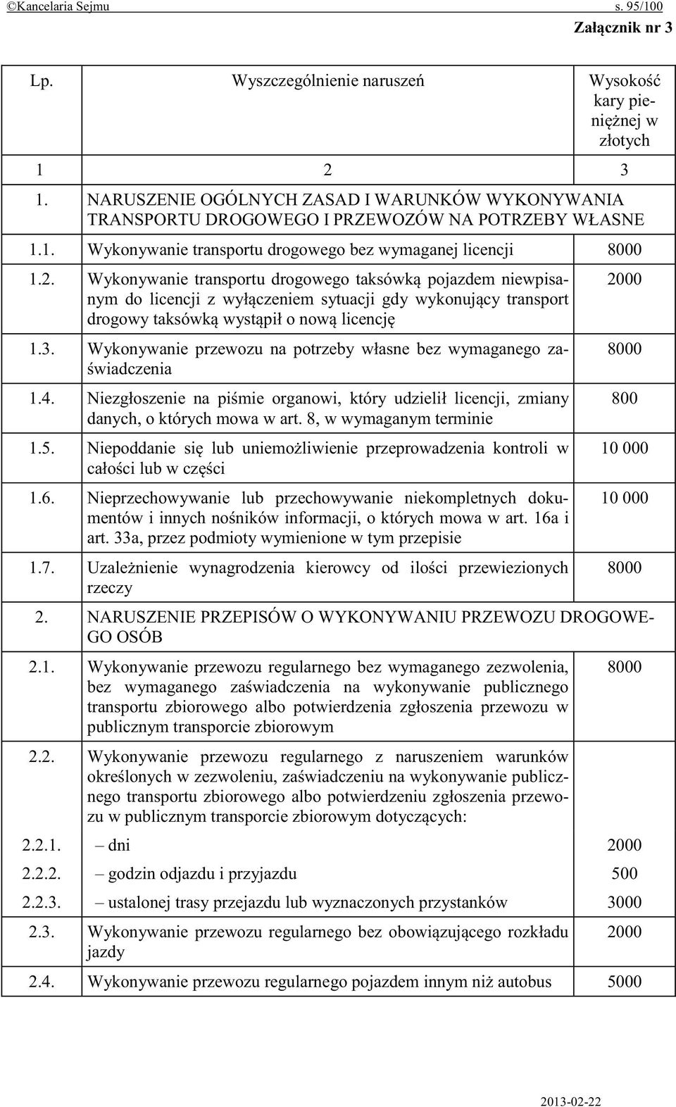 Nieprzechowywanie lub przechowywanie niekompletnych dokumentó ów informacji, o których mowa w art. 16a i art. 33a, przez podmioty wymienione w tym przepisie 1.7. rzeczy 800 2.