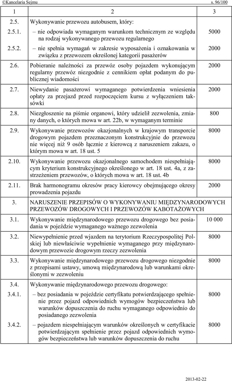 Wykonywanie przewozów okazjonalnych w krajowym transporcie drogowym pojazdem przeznaczonym konstrukcyjnie do przewozu ó naruszeniem zakazu, o którym mowa w art. 18 ust. 5 2.10.