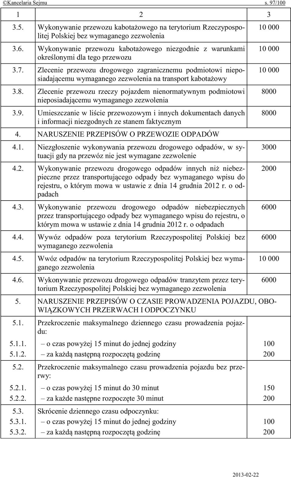 przewozu drogowego odpadów, w sytuacji gdy na przewóz nie jest wymagane zezwolenie 4.2. z- rejestru, o którym mowa w ustawie z dnia 14 grudnia 2012 r. o odpadach 4.3.