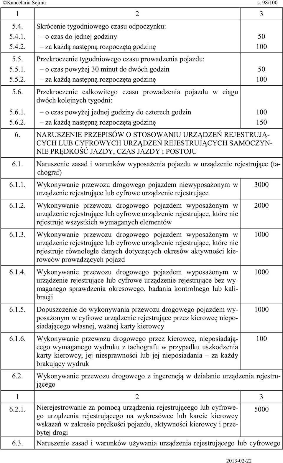 NARUSZENIE PRZEPISÓW O N- JAZDY i POSTOJU 6.1. Naruszenie zasad i warunkó achograf) 6.1.1. 6.1.2. óre nie rejestruje wszystkich wymaganych elementów 6.1.3. óre nie rejestruje ró ó erowcó 6.1.4.