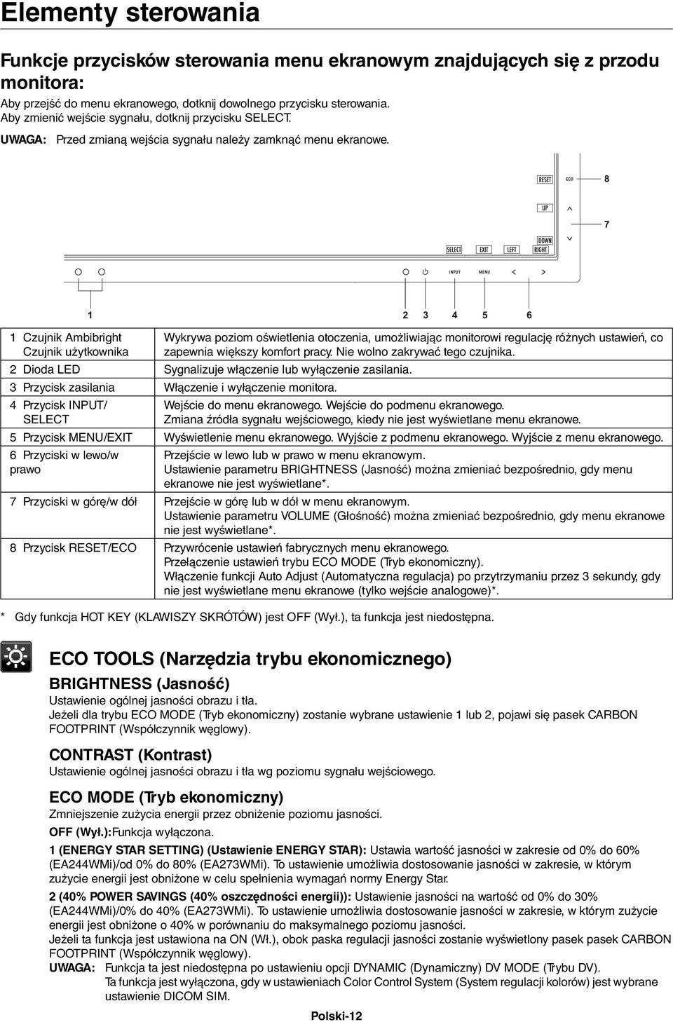 1 Czujnik Ambibright Czujnik użytkownika Wykrywa poziom oświetlenia otoczenia, umożliwiając monitorowi regulację różnych ustawień, co zapewnia większy komfort pracy. Nie wolno zakrywać tego czujnika.