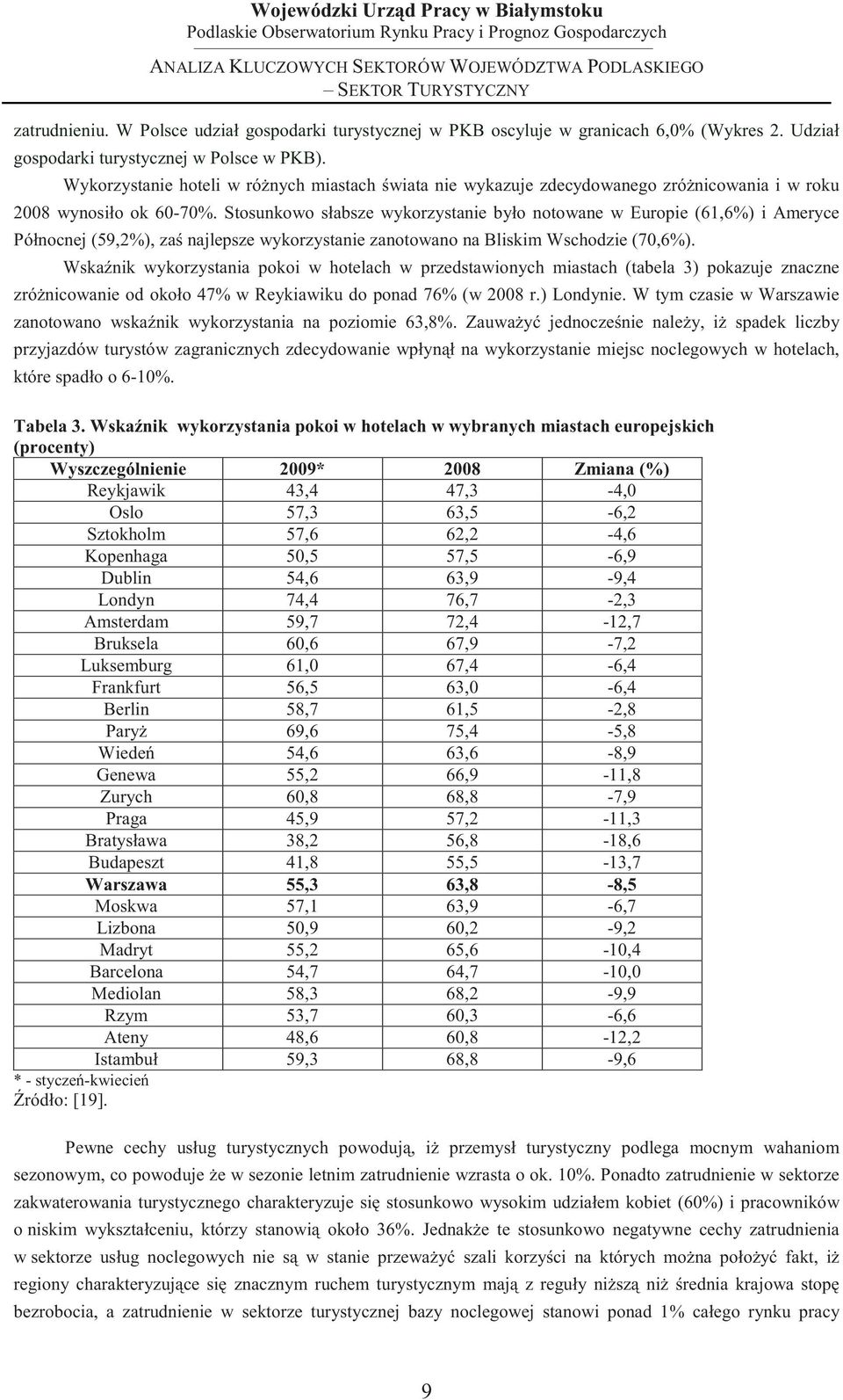 Stosunkowo słabsze wykorzystanie było notowane w Europie (61,6%) i Ameryce Północnej (59,2%), za najlepsze wykorzystanie zanotowano na Bliskim Wschodzie (70,6%).