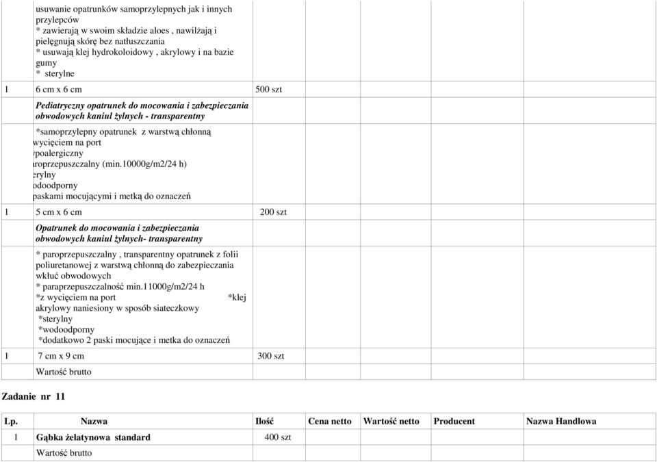 hypoalergiczny * paroprzepuszczalny (min.