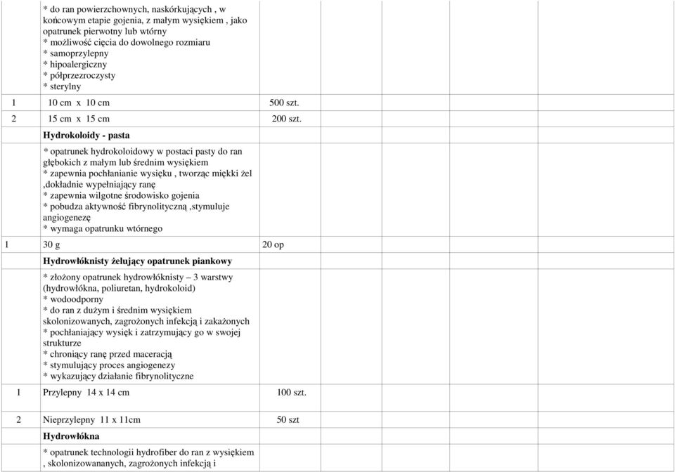 Hydrokoloidy - pasta * opatrunek hydrokoloidowy w postaci pasty do ran głębokich z małym lub średnim wysiękiem * zapewnia pochłanianie wysięku, tworząc miękki żel,dokładnie wypełniający ranę *