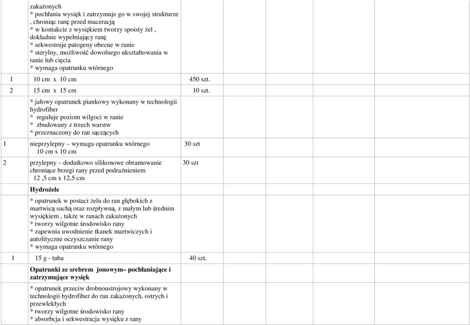 * jałowy opatrunek piankowy wykonany w technologii hydrofiber * reguluje poziom wilgoci w ranie * zbudowany z trzech warstw * przeznaczony do ran sączących 1 nieprzylepny wymaga opatrunku wtórnego 10