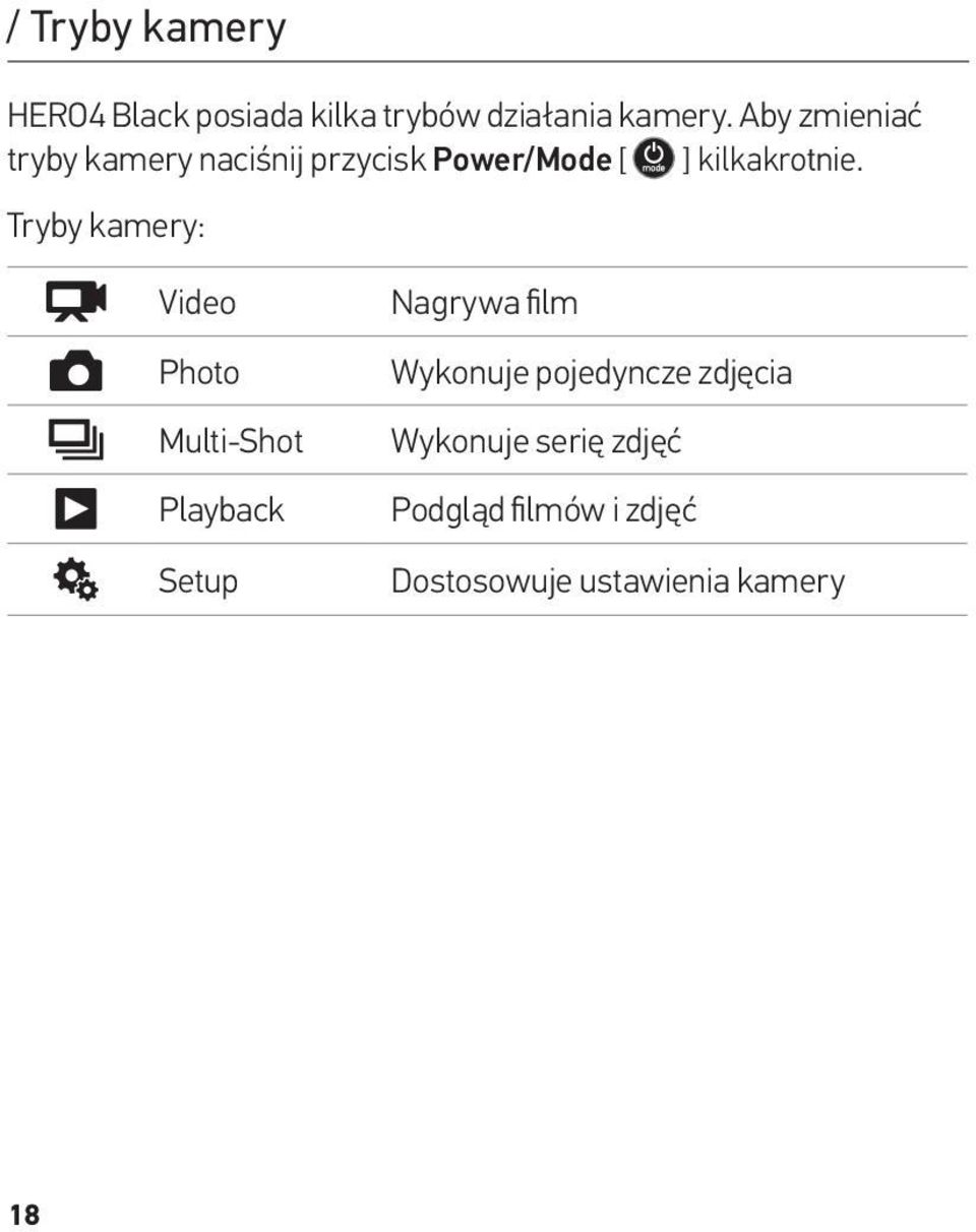 Tryby kamery: Video Photo Multi-Shot Playback Setup Nagrywa film Wykonuje