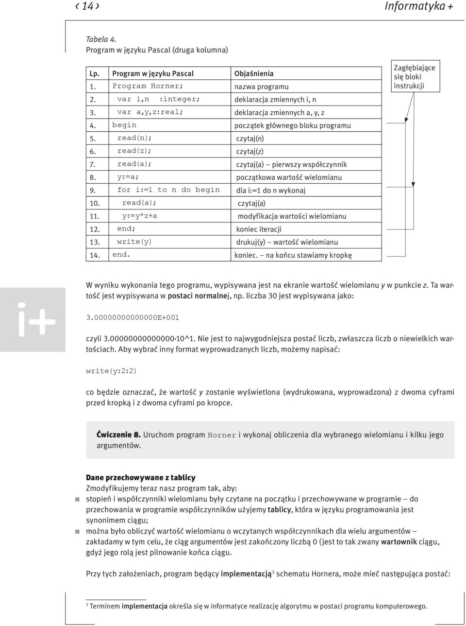 y:=a; początkowa wartość wielomianu 9. for i:=1 to n do begin dla i:=1 do n wykonaj 10. read(a); czytaj(a) 11. y:=y*z+a modyfikacja wartości wielomianu 12. end; koniec iteracji 13.