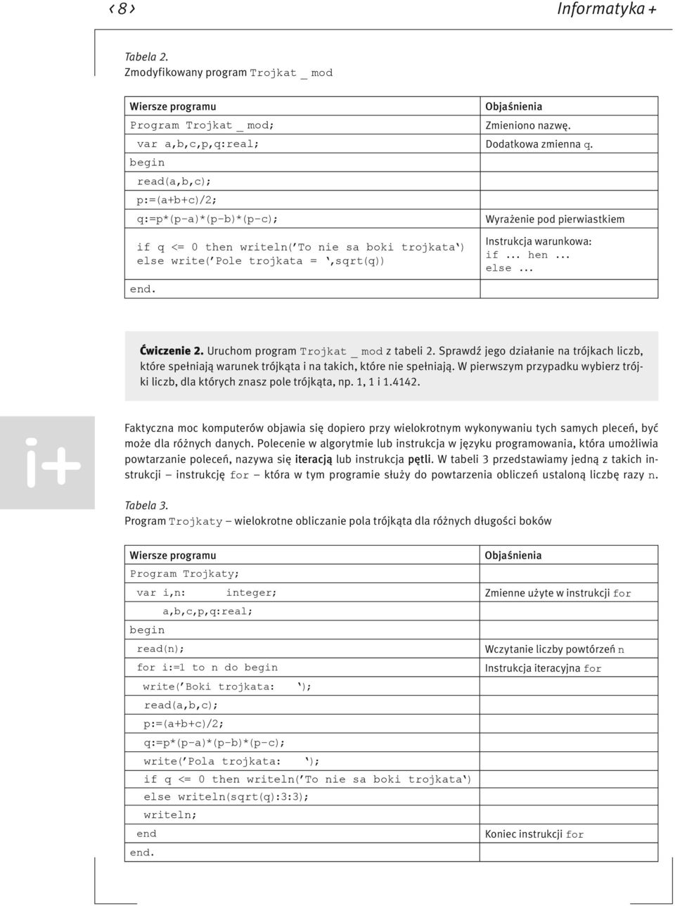 .. hen... else... end. Ćwiczenie 2. Uruchom program Trojkat _ mod z tabeli 2. Sprawdź jego działanie na trójkach liczb, które spełniają warunek trójkąta i na takich, które nie spełniają.