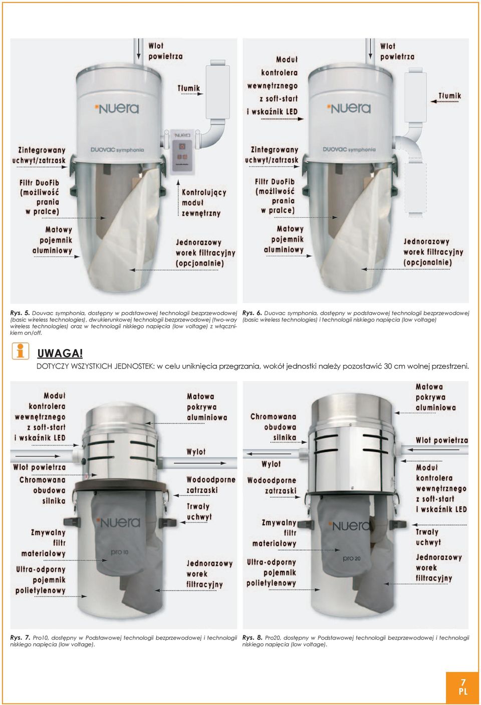 technologii niskiego napięcia (low voltage) z włącznikiem on/off. Rys. 6.